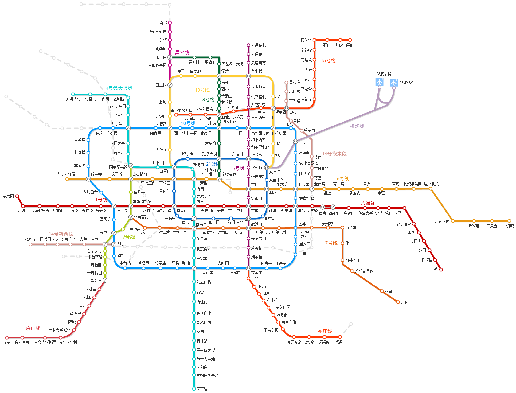 北京地铁线路图