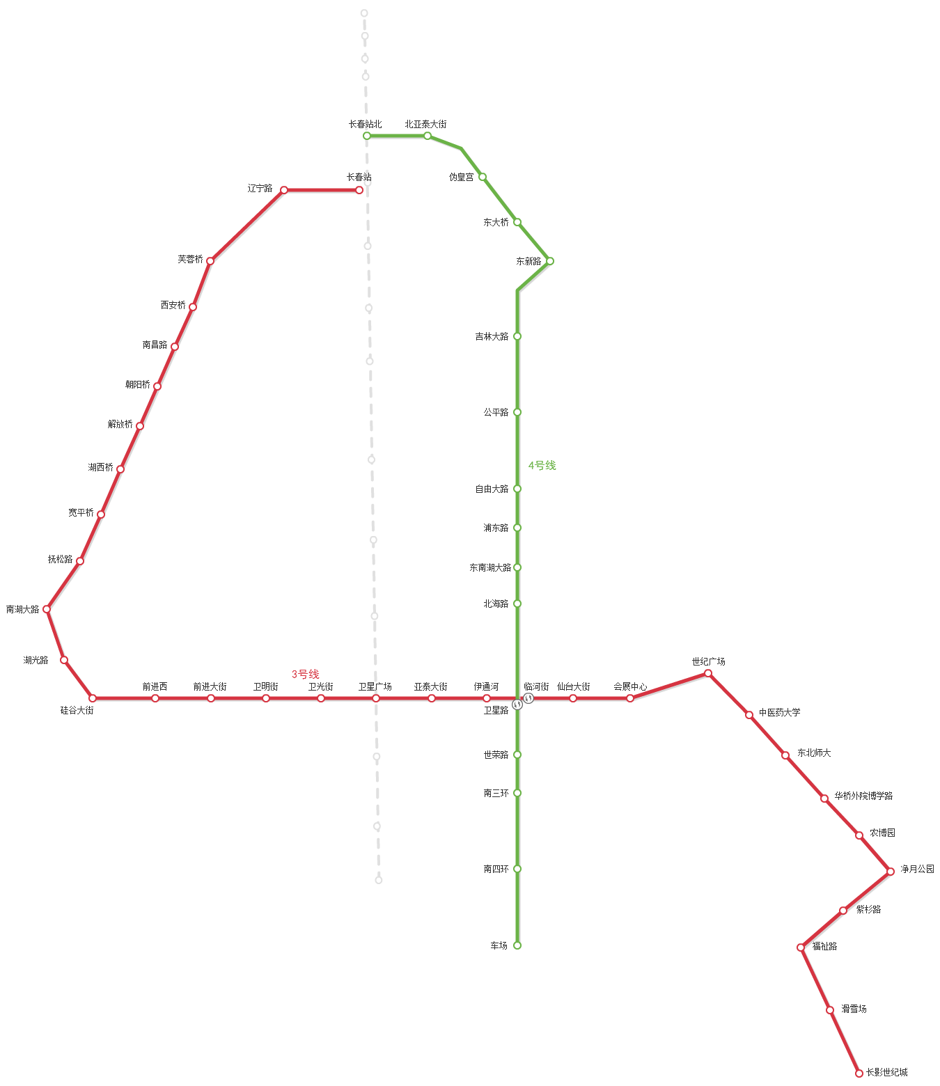 长春地铁线路图