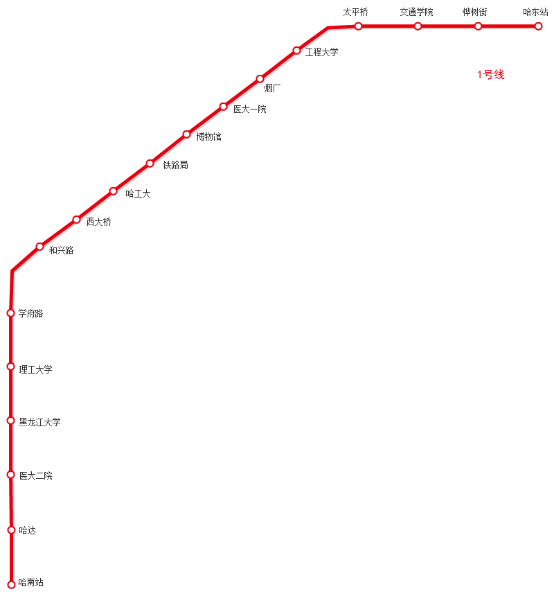 哈尔滨地铁线路图