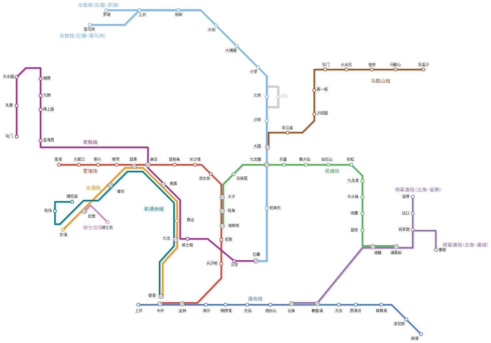 香港地铁线路图