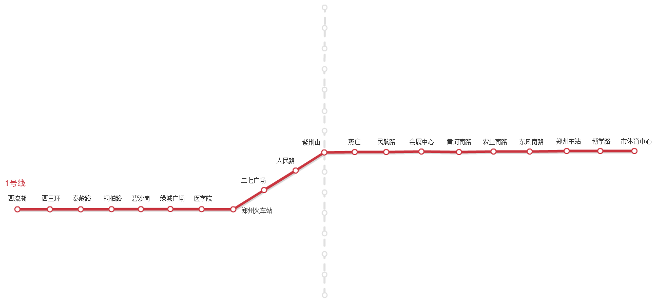 郑州地铁线路图