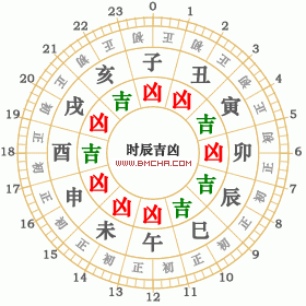 2024年11月12日黄历