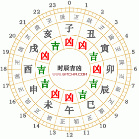 2025年8月21日黄历