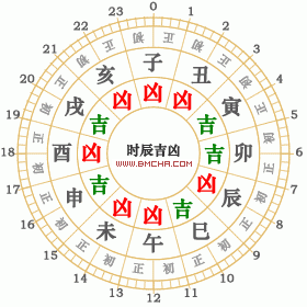 2024年11月21日黄历