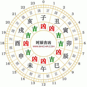 2024年11月9日黄历