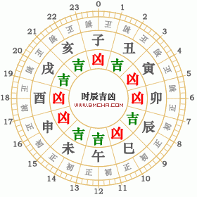 2024年10月20日黄历