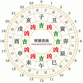 2025年4月4日黄历