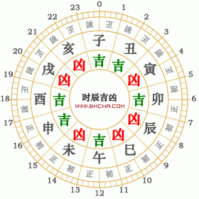 2024年10月21日黄历