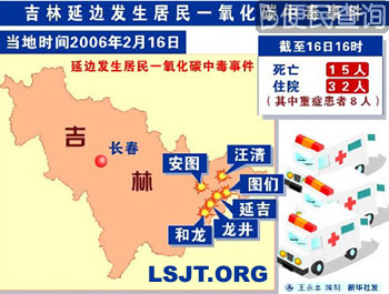 吉林省6个县（市）发生大面积一氧化碳中毒