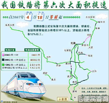 零时起，全国铁路正式实施第六次大面积提速