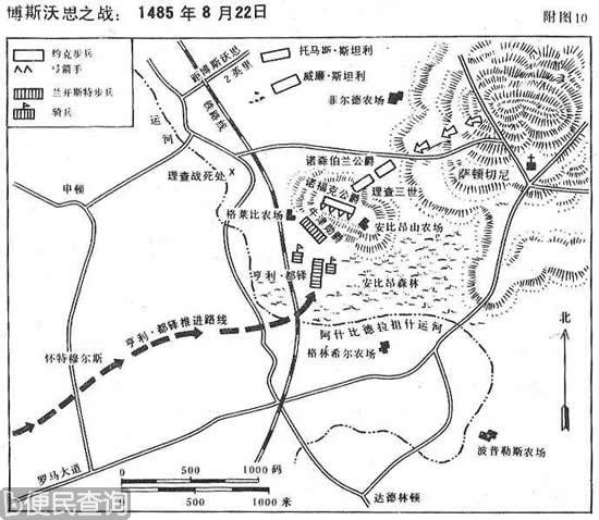 博斯沃尔特战役爆发